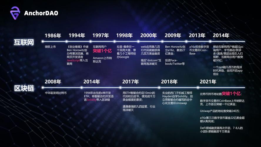 小程序的崛起,互联网时代的创新与变革 小程序的崛起,互联网时代的创新与变革 百度SEO