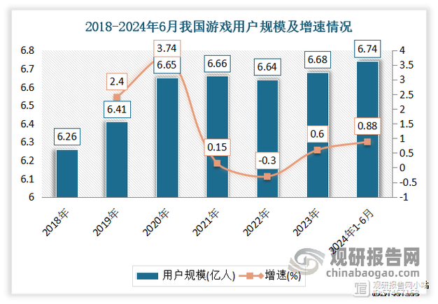 小程序的崛起,技术与市场的完美融合 小程序的崛起,技术与市场的完美融合 网站建设公司