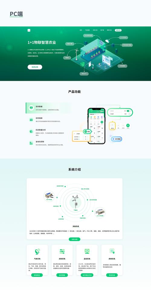 小程序网站设计,创新与适用的完美结合 小程序网站设计,创新与适用的完美结合 网站建设公司