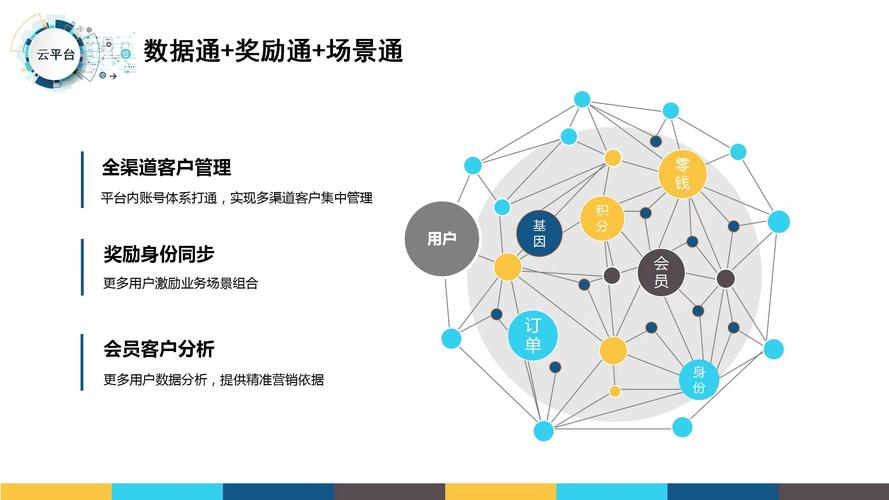 小程序网站搭建,创新驱动，赋能未来商业 小程序网站搭建,创新驱动，赋能未来商业 搜狗SEO