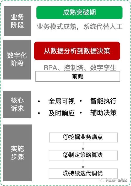 小程序网站开发,创新与便捷的双赢之路 小程序网站开发,创新与便捷的双赢之路 神马SEO
