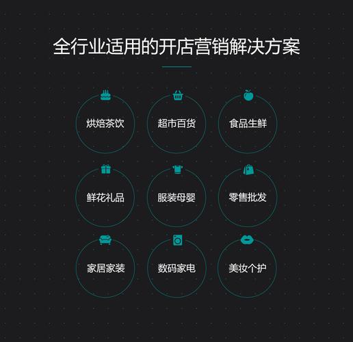 小程序设计网站,打造便捷高效的用户体验，引领未来商业潮流 小程序设计网站,打造便捷高效的用户体验，引领未来商业潮流 网站建设公司