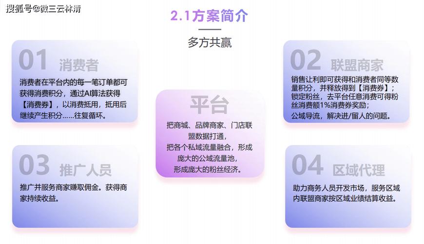 小程序解决方法,重塑移动互联时代的发展格局 小程序解决方法,重塑移动互联时代的发展格局 百度SEO
