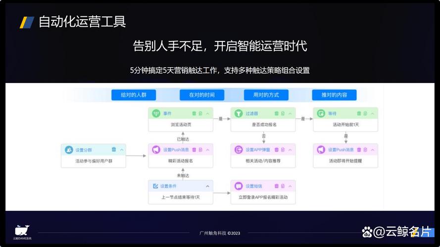 小程序赋能会展行业,会展小程序代码背后的创新与变革 小程序赋能会展行业,会展小程序代码背后的创新与变革 网站建设公司