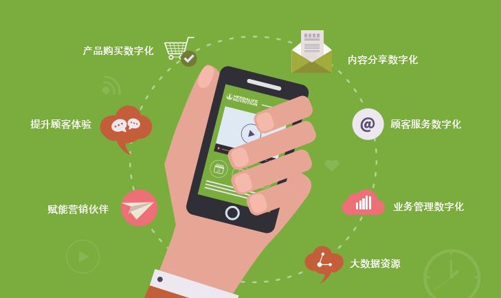 小程序赋能打赏，开启数字时代互动新篇章 小程序赋能打赏，开启数字时代互动新篇章 神马SEO