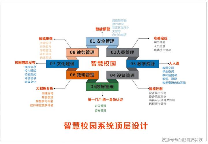 小精灵网站,打造个性化学习体验的创新平台 搜狗SEO 小精灵网站,打造个性化学习体验的创新平台 小精灵网站,打造个性化学习体验的创新平台 搜狗SEO