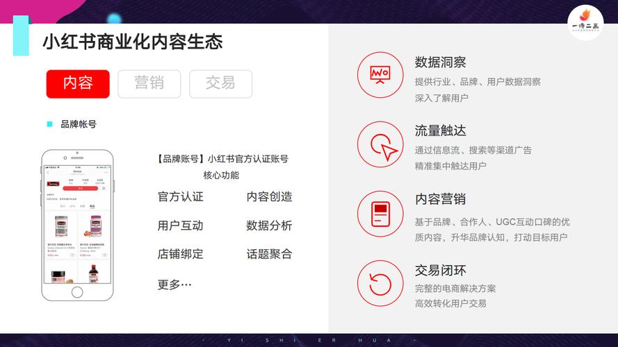 小红书外链管家,助力内容创作者高效管理外链，打造高质量内容生态 小红书外链管家,助力内容创作者高效管理外链，打造高质量内容生态 必应SEO