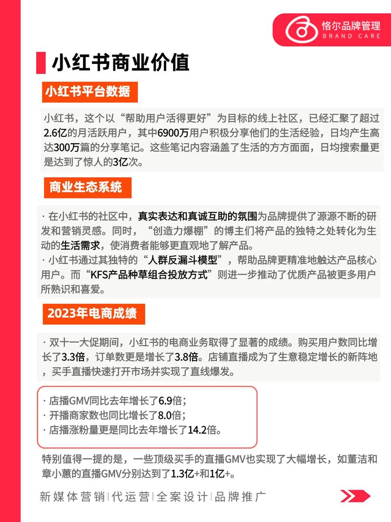 小红书热度背后的秘密,介绍社交电商新趋势 百度SEO 小红书热度背后的秘密,介绍社交电商新趋势 小红书热度背后的秘密,介绍社交电商新趋势 百度SEO
