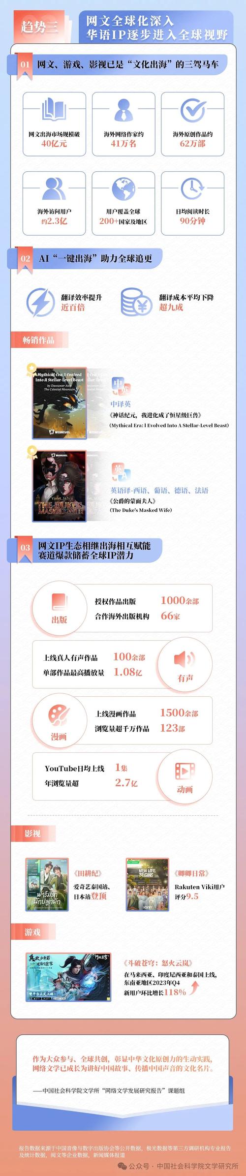 小说网站搭建器,开启网络文学创作新纪元 搜狗SEO 小说网站搭建器,开启网络文学创作新纪元 小说网站搭建器,开启网络文学创作新纪元 搜狗SEO