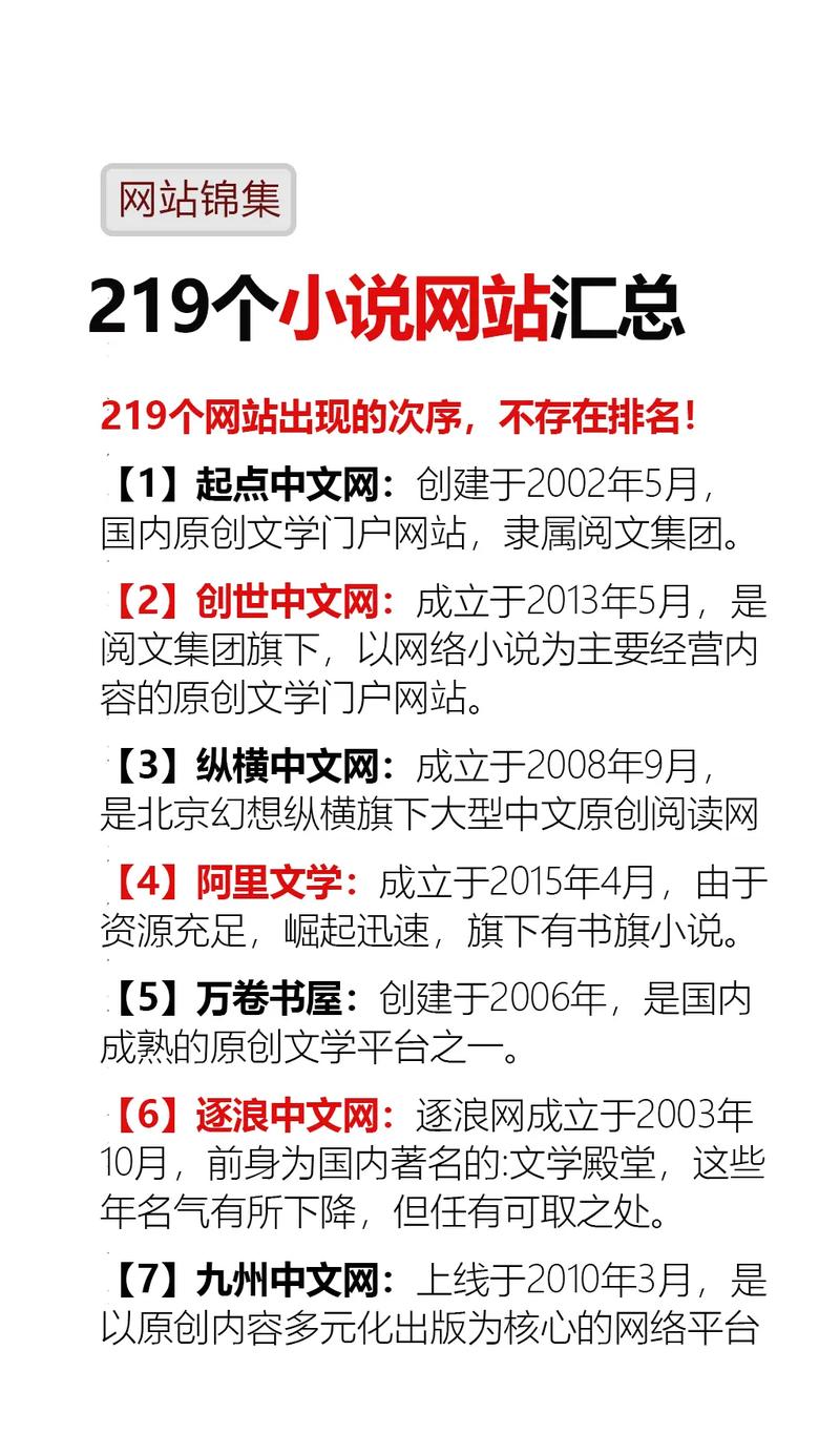 小说说网站搭建,开启你的网络文学之旅 小说说网站搭建,开启你的网络文学之旅 搜狗SEO