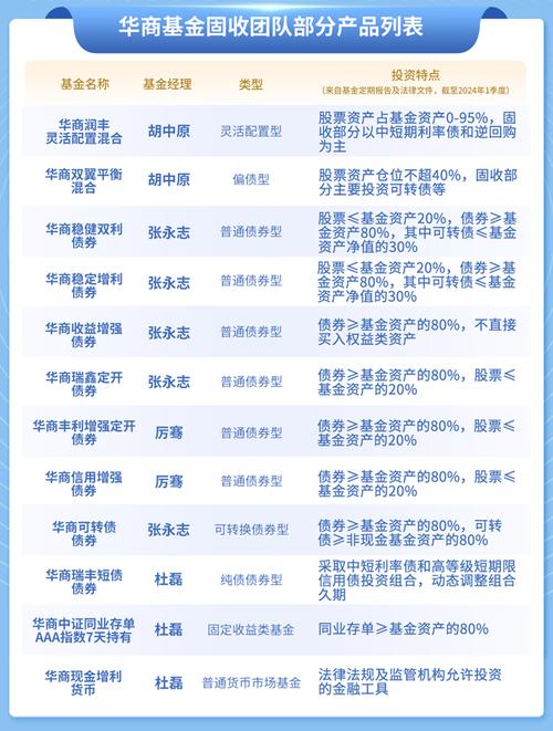 小额贵金属投资,财富增长的稳健之选 SEO关键词 小额贵金属投资,财富增长的稳健之选 小额贵金属投资,财富增长的稳健之选 SEO关键词
