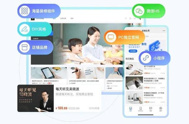 小鹅通网站,打造个性化学习平台，助力教育创新 小鹅通网站,打造个性化学习平台，助力教育创新 必应SEO