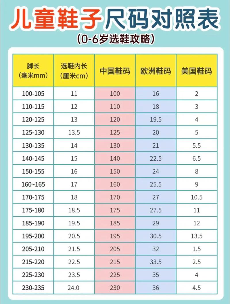 尺码对照表介绍,如何选购合脚的鞋子 网站建设公司 尺码对照表介绍,如何选购合脚的鞋子 尺码对照表介绍,如何选购合脚的鞋子 网站建设公司