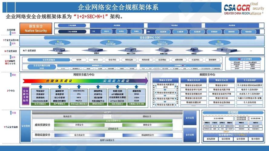 局域网网站搭建,构建高效、安全的内部信息平台 局域网网站搭建,构建高效、安全的内部信息平台 SEO关键词