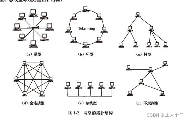 局域网程序,构建高效网络环境的基石 局域网程序,构建高效网络环境的基石 SEO关键词