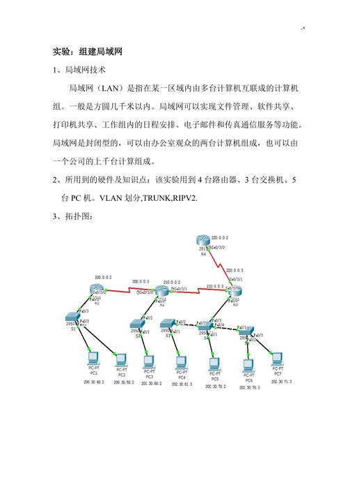 局域网搭建网站,构建高效便捷的内部网络平台 神马SEO 局域网搭建网站,构建高效便捷的内部网络平台 局域网搭建网站,构建高效便捷的内部网络平台 神马SEO
