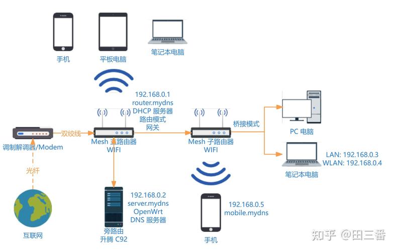 局域网网站设计,构建高效、安全、便捷的局域网信息平台 网站建设公司 局域网网站设计,构建高效、安全、便捷的局域网信息平台 局域网网站设计,构建高效、安全、便捷的局域网信息平台 网站建设公司
