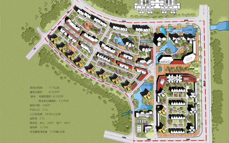 居住区设计,打造美好生活的空间蓝图 居住区设计,打造美好生活的空间蓝图 搜狗SEO