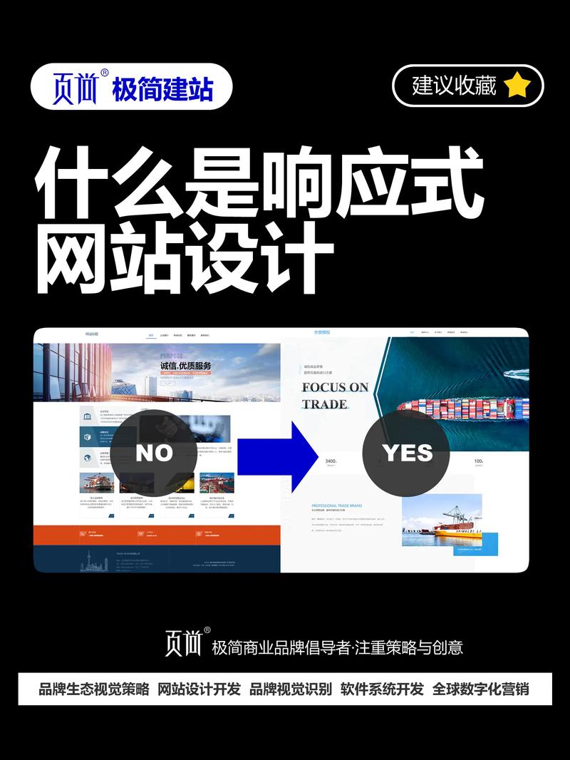 屏幕自适应,引领网站设计与用户体验的革新 屏幕自适应,引领网站设计与用户体验的革新 神马SEO