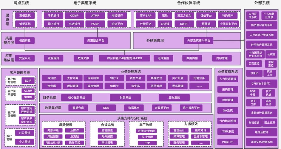 展会网站设计,打造高效、专业的信息交流平台 展会网站设计,打造高效、专业的信息交流平台 SEO关键词