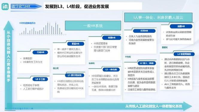 山东H网站搭建,开启企业数字化转型新篇章 山东H网站搭建,开启企业数字化转型新篇章 神马SEO