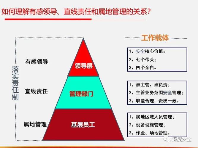 属地管理的革新之路,基于i属地的优化步骤与方法探索 属地管理的革新之路,基于i属地的优化步骤与方法探索 神马SEO