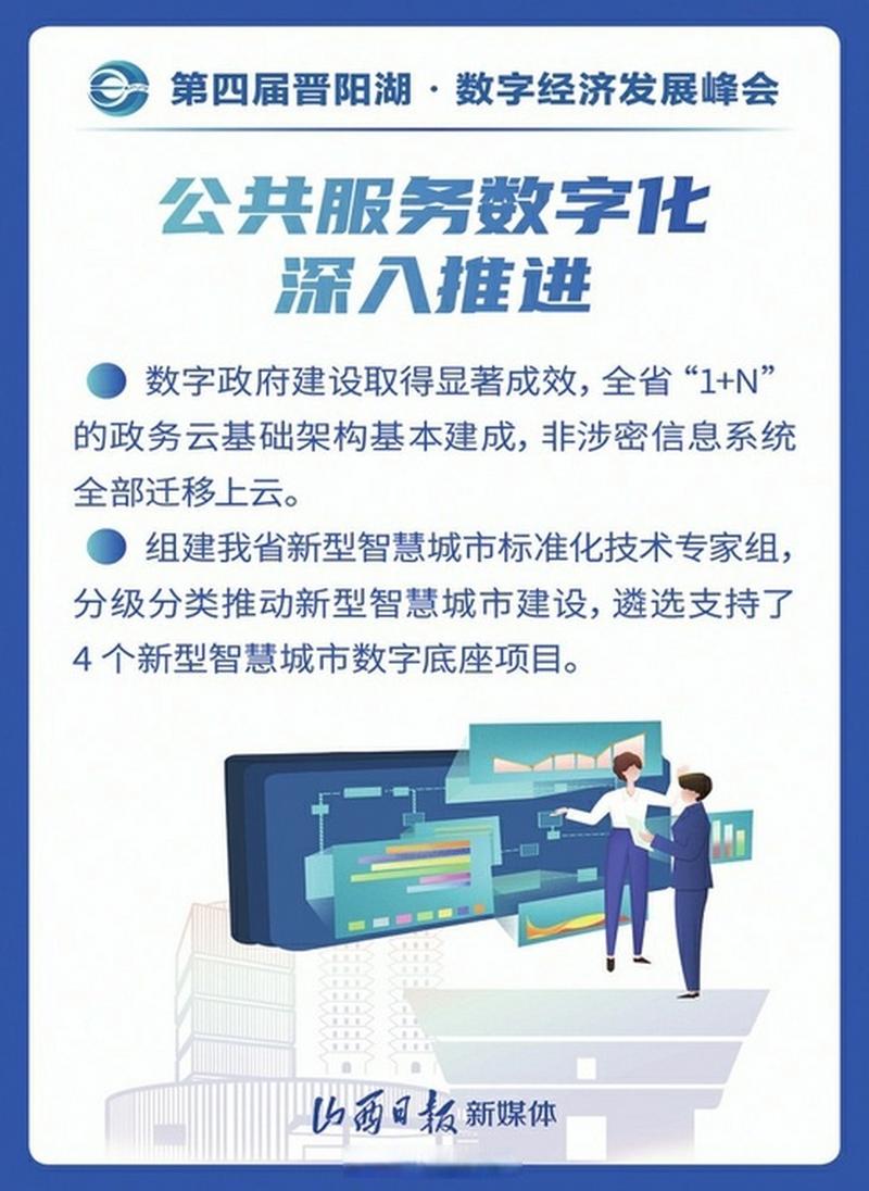 山西省网站搭建,助力数字经济发展，打造智慧山西新格局 山西省网站搭建,助力数字经济发展，打造智慧山西新格局 神马SEO