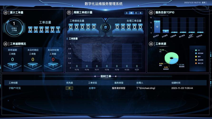 嵌入式网站设计,构建高效、智能的数字平台 嵌入式网站设计,构建高效、智能的数字平台 SEO关键词