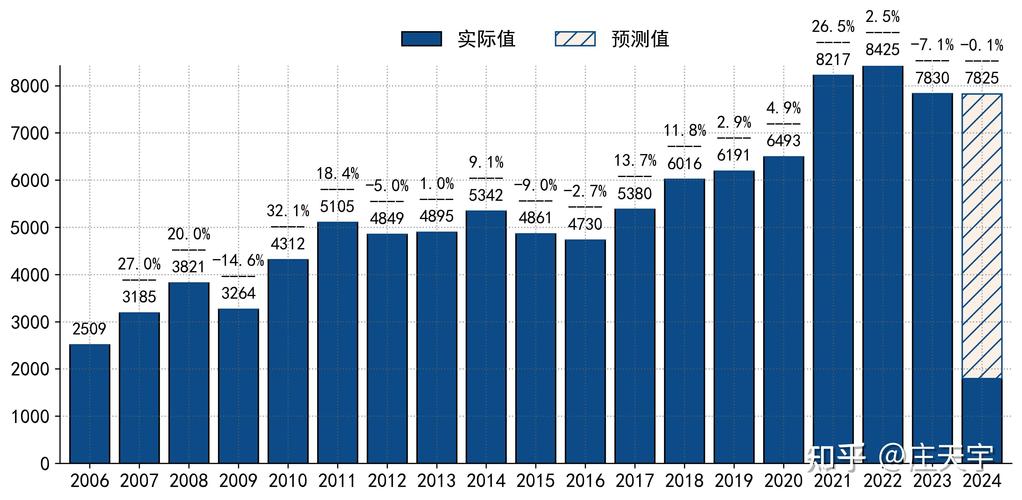 州外贸网站,助力企业开拓国际市场的数字桥梁 州外贸网站,助力企业开拓国际市场的数字桥梁 搜狗SEO