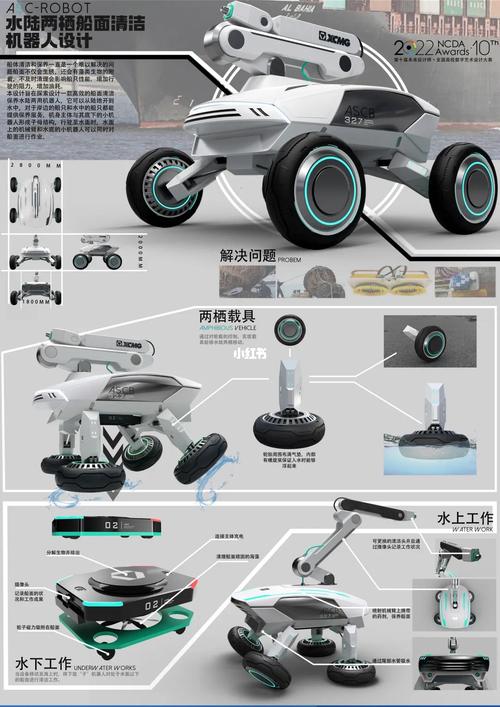工业品设计,塑造未来工业生态的关键力量 必应SEO 工业品设计,塑造未来工业生态的关键力量 工业品设计,塑造未来工业生态的关键力量 必应SEO