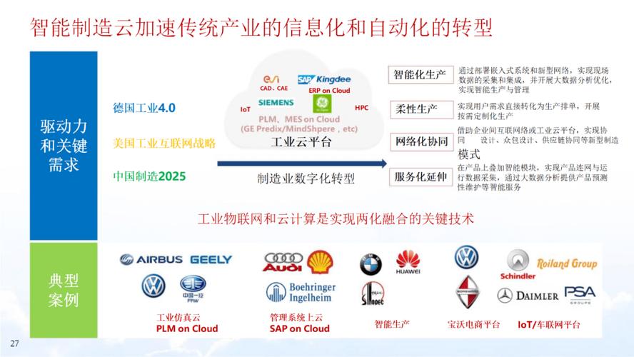 工业设计,引领未来制造业的创新发展之路 工业设计,引领未来制造业的创新发展之路 神马SEO