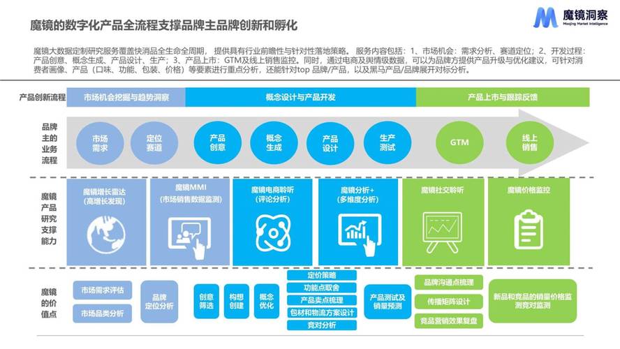 工业设计夹,介绍工业设计的未来趋势与挑战 工业设计夹,介绍工业设计的未来趋势与挑战 网站建设公司