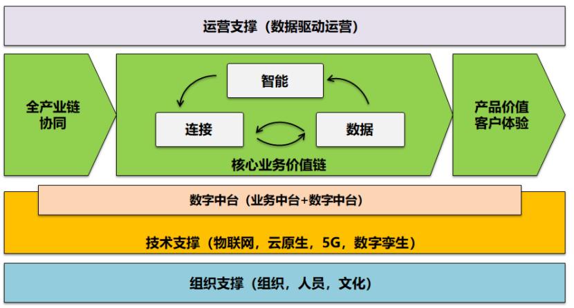 工业设计网站,创新理念与数字化转型的完美融合 工业设计网站,创新理念与数字化转型的完美融合 神马SEO