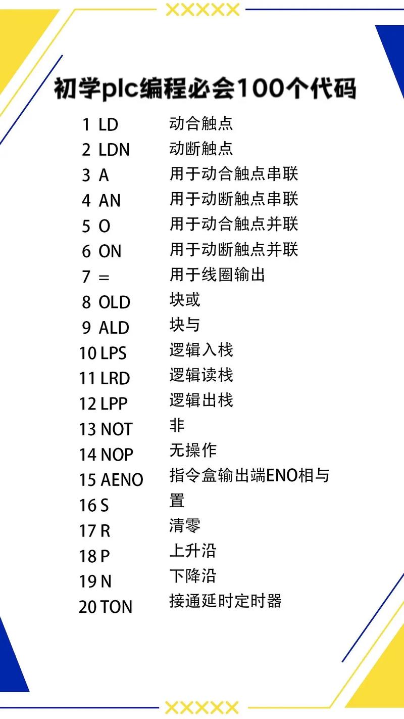 工控机程序代码在工业自动化领域的应用与价值 SEO关键词 工控机程序代码在工业自动化领域的应用与价值 工控机程序代码在工业自动化领域的应用与价值 SEO关键词