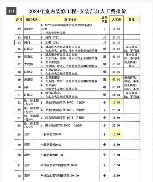工程报价单表格背后的智慧与步骤_详细分析 必应SEO 工程报价单表格背后的智慧与步骤_详细分析 工程报价单表格背后的智慧与步骤_详细分析 必应SEO