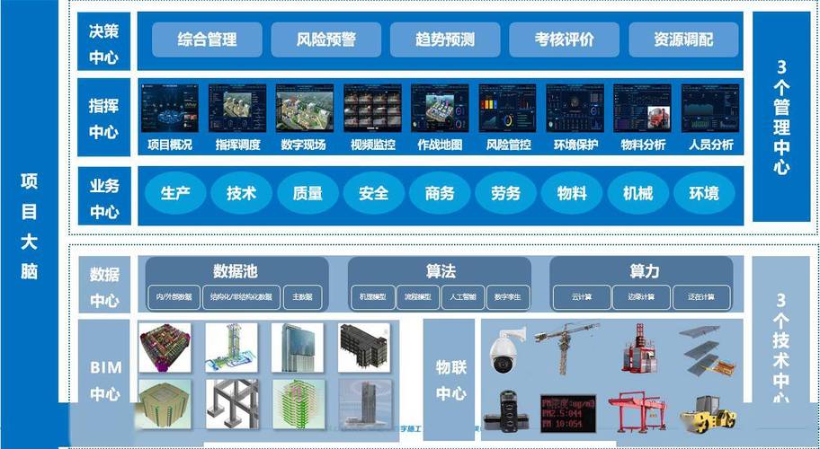 工程设计书网站,构建高效工程管理的智慧平台 SEO关键词 工程设计书网站,构建高效工程管理的智慧平台 工程设计书网站,构建高效工程管理的智慧平台 SEO关键词
