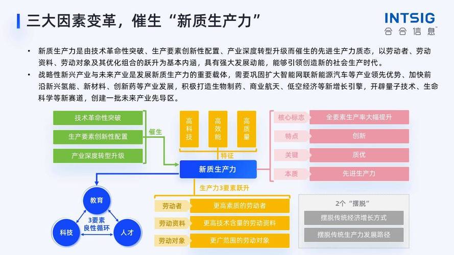 工艺设计网站,打造行业创新引擎，引领未来发展趋势 工艺设计网站,打造行业创新引擎，引领未来发展趋势 百度SEO
