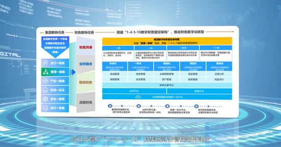工资发放程序,科技赋能下的企业财务管理革新 SEO关键词 工资发放程序,科技赋能下的企业财务管理革新 工资发放程序,科技赋能下的企业财务管理革新 SEO关键词