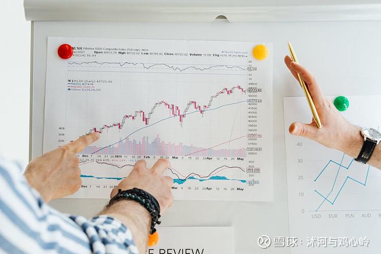 市场行情,解读经济脉动中的风向标 市场行情,解读经济脉动中的风向标 必应SEO