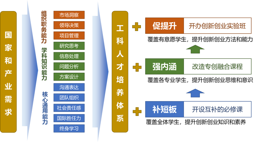 市场设计师,创新思维与市场洞察的完美融合 市场设计师,创新思维与市场洞察的完美融合 必应SEO