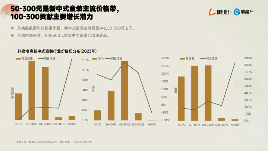 市场分析网站,洞察行业趋势，助力企业决策 市场分析网站,洞察行业趋势，助力企业决策 必应SEO