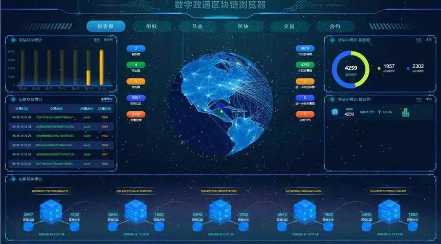 市辖区网站搭建,打造数字化政务新平台,助力智慧城市建设 神马SEO 市辖区网站搭建,打造数字化政务新平台,助力智慧城市建设 市辖区网站搭建,打造数字化政务新平台,助力智慧城市建设 神马SEO