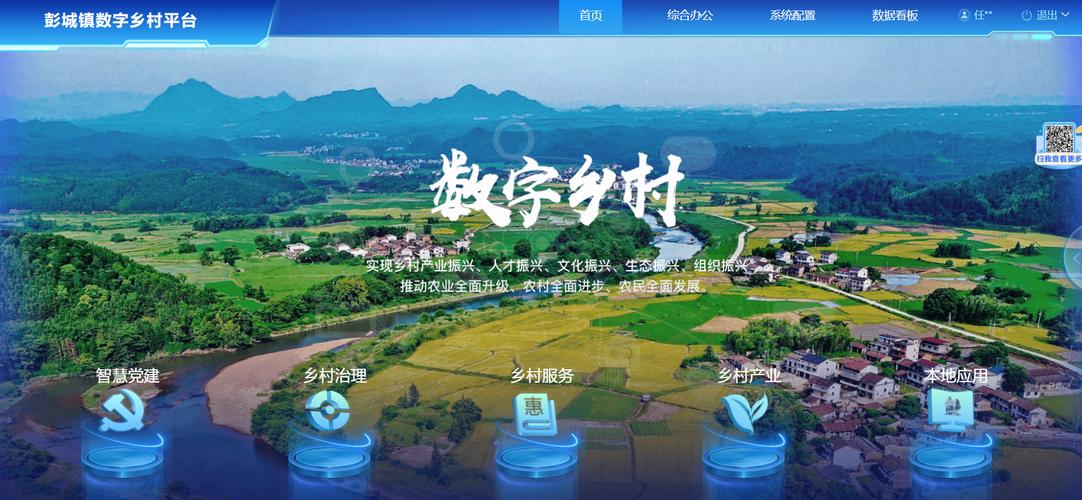 师宗县网站搭建,助力乡村振兴,赋能数字未来 神马SEO 师宗县网站搭建,助力乡村振兴,赋能数字未来 师宗县网站搭建,助力乡村振兴,赋能数字未来 神马SEO