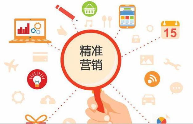 平台推广步骤,精准定位，助力企业品牌腾飞 平台推广步骤,精准定位，助力企业品牌腾飞 百度SEO