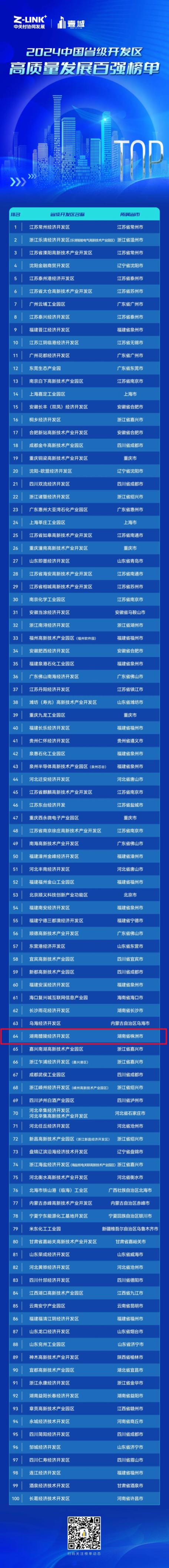 平谷网站建设,打造特色区域新名片,助力区域经济发展 SEO关键词 平谷网站建设,打造特色区域新名片,助力区域经济发展 平谷网站建设,打造特色区域新名片,助力区域经济发展 SEO关键词