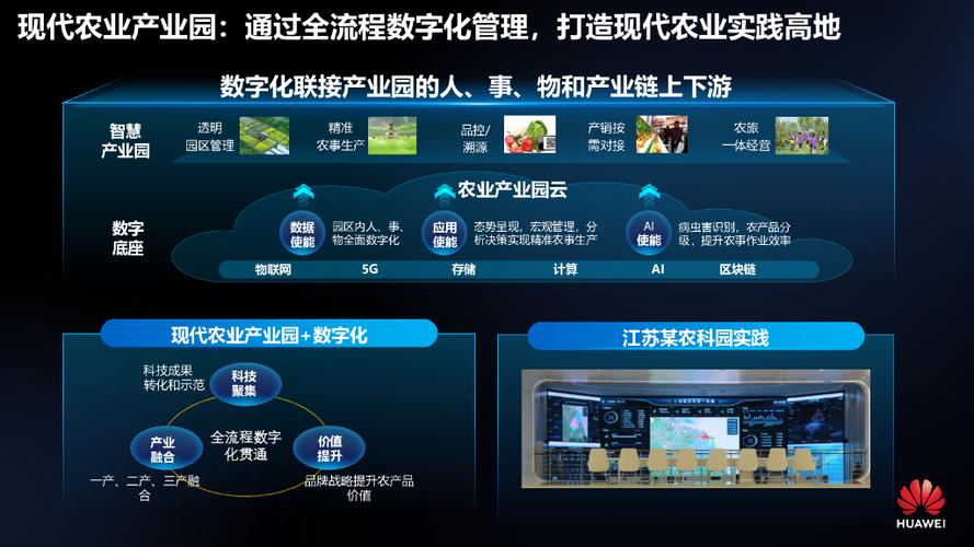 年积日程序,科技助力农业生产的智慧转型 年积日程序,科技助力农业生产的智慧转型 搜狗SEO