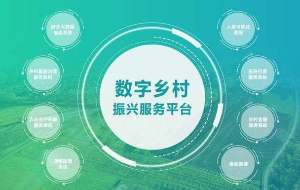 幸福村网站,打造新时代乡村振兴的智慧平台 幸福村网站,打造新时代乡村振兴的智慧平台 必应SEO