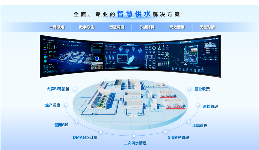 广东水网,智慧赋能,构建现代水利新体系 必应SEO 广东水网,智慧赋能,构建现代水利新体系 广东水网,智慧赋能,构建现代水利新体系 必应SEO