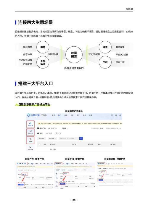 广告位管理,助力网站营销的“黄金眼” 广告位管理,助力网站营销的“黄金眼” 神马SEO