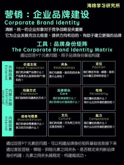 广告推广的黄金法则,如何让你的品牌脱颖而出 网站建设公司 广告推广的黄金法则,如何让你的品牌脱颖而出 广告推广的黄金法则,如何让你的品牌脱颖而出 网站建设公司